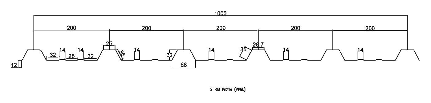 MNF 2 Rib profile drawing, dimensions in mm: five 200 pitches making up the 1000 effective cover, with the crest and the two small stiffening ribs in each pan dimensioned in the first two pitches.